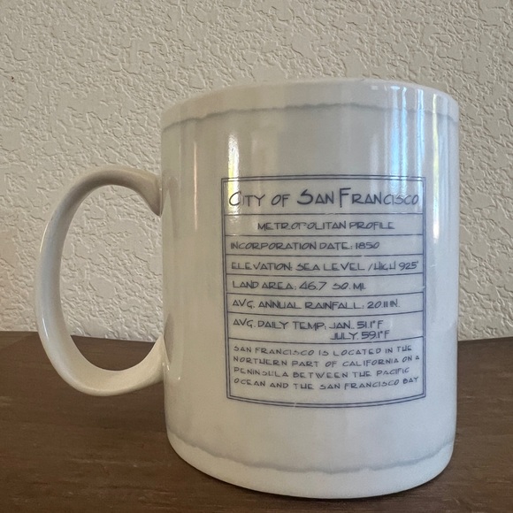 2012 Starbucks Architectural Collector’s Series - San Francisco Skyline 18oz Mug - Picture 3 of 8